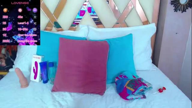 Image 12 of erika_stevens Stream on Chaturbate on 19 days ago