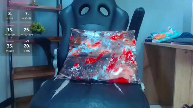 Image 11 of erika_stevens Stream on Chaturbate on 16 days ago