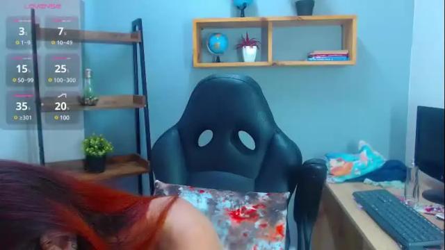 Image 12 of erika_stevens Stream on Chaturbate on 16 days ago