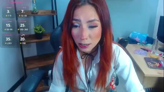 Image 3 of erika_stevens Stream on Chaturbate on 16 days ago