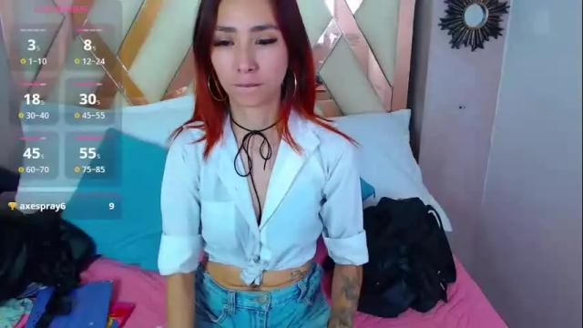 Image 4 of erika_stevens Stream on Chaturbate on 14 days ago