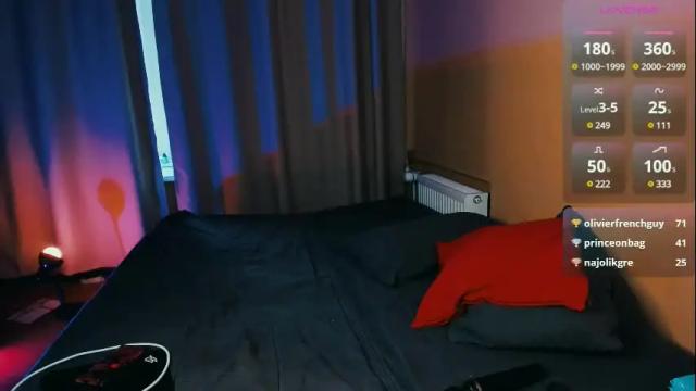 Image 8 of erika_with_love Stream on Chaturbate on 3 months ago