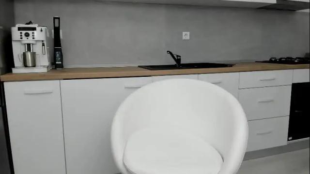 Thumbnail 2, erikasweetie's Stream at Chaturbate, 6 days ago