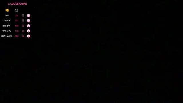 Image 10 of eroina_may Stream on Chaturbate on 14 months ago