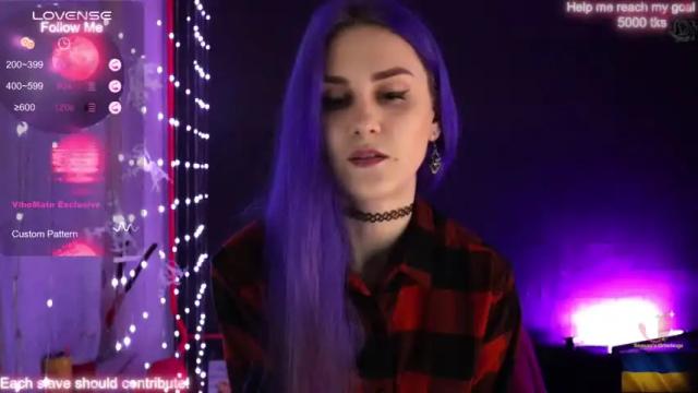 Thumbnail 2, erotic_synth_goddess's Stream at Chaturbate, 15 months ago