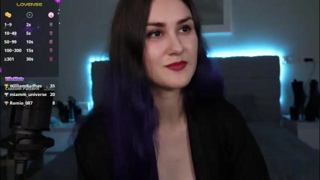 Image 4 of erotic_synth_goddess Stream on Chaturbate on 1 month ago