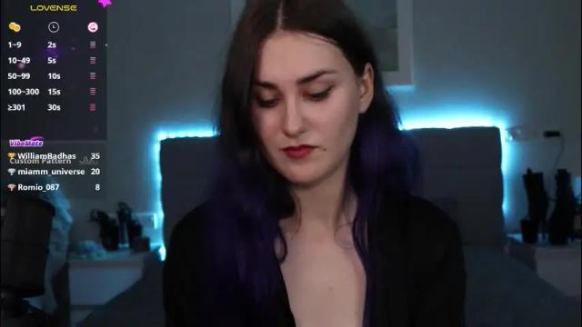 Image 8 of erotic_synth_goddess Stream on Chaturbate on 1 month ago