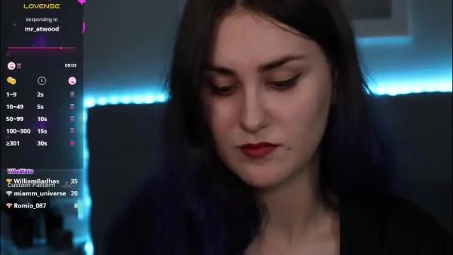 Thumbnail 3, erotic_synth_goddess's Stream at Chaturbate, 1 month ago