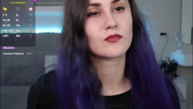 Thumbnail 1, erotic_synth_goddess's Stream at Chaturbate, 1 month ago