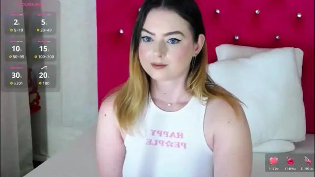 Image 4 of erryka Stream on Chaturbate on 2 months ago