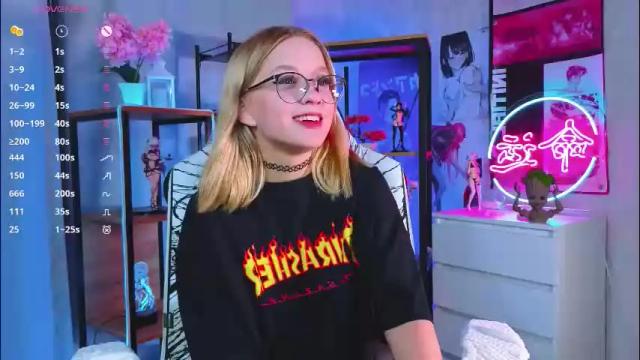 Image 6 of esmabraddy Stream on Chaturbate on 2 months ago