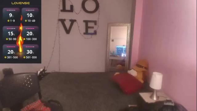 Image 3 of esmeralda_ruiz_ Stream on Chaturbate on 4 days ago