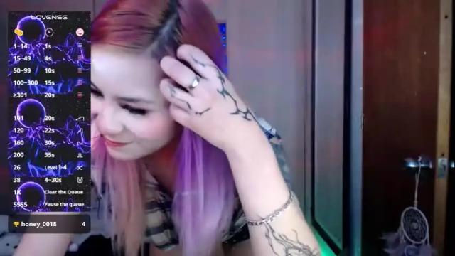 Image 8 of esparkie Stream on Chaturbate on 6 months ago