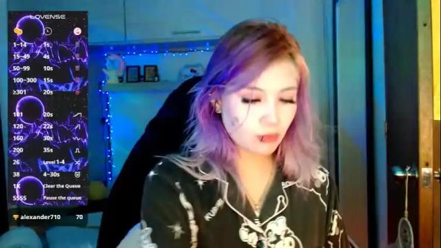 Thumbnail 3, esparkie's Stream at Chaturbate, 6 months ago