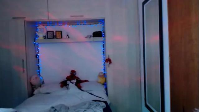 Thumbnail 3, esparkie's Stream at Chaturbate, 6 months ago