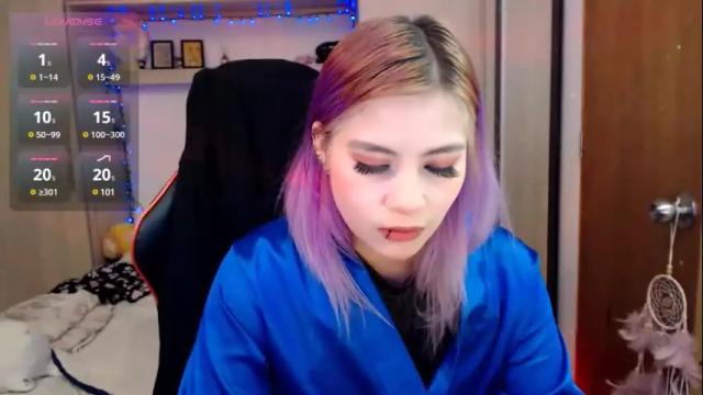 Thumbnail 2, esparkie's Stream at Chaturbate, 6 months ago