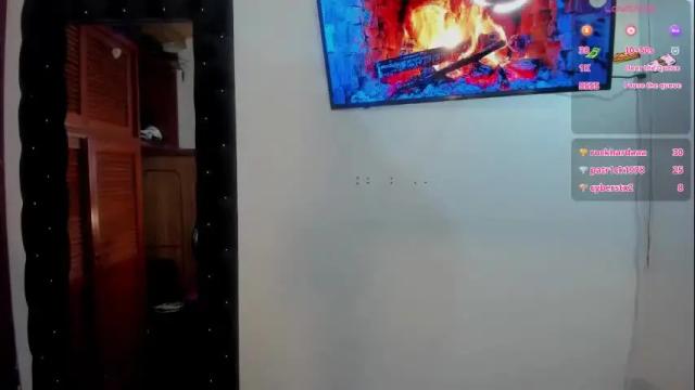 Image 10 of estefania1812 Stream on Chaturbate on 17 days ago