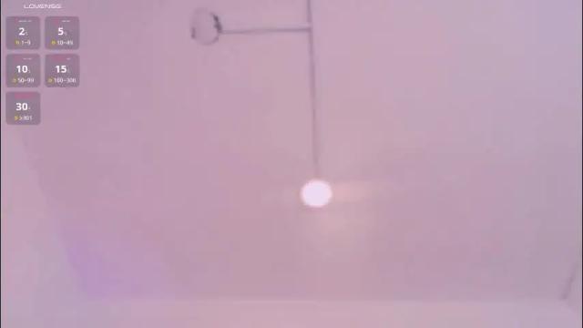 Image 7 of estefanyy_ Stream on Chaturbate on 23 days ago