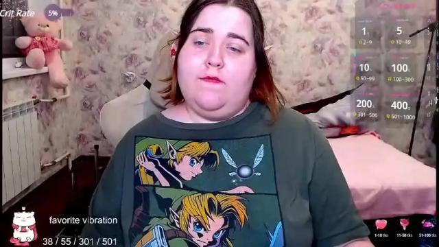 Thumbnail 3, estelle_hicks's Stream at Chaturbate, 15 days ago