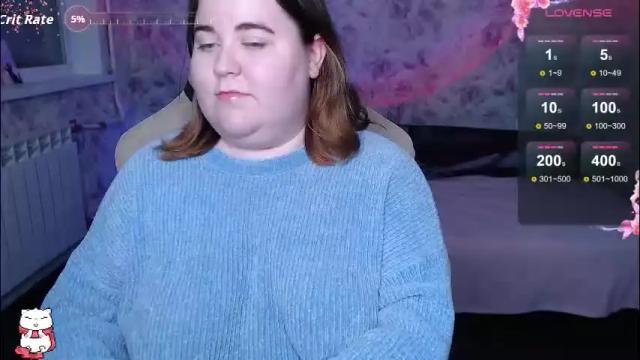 Image 11 of estelle_hicks Stream on Chaturbate on 2 months ago