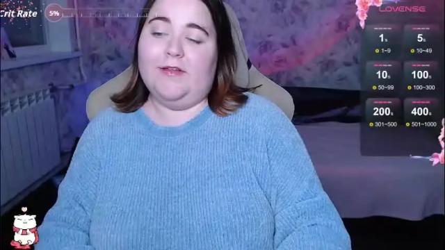 Image 8 of estelle_hicks Stream on Chaturbate on 2 months ago