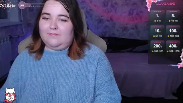 Image 12 of estelle_hicks Stream on Chaturbate on 1 month ago