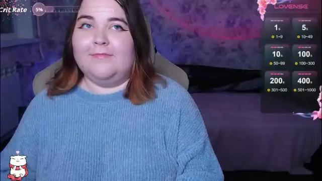Image 6 of estelle_hicks Stream on Chaturbate on 1 month ago