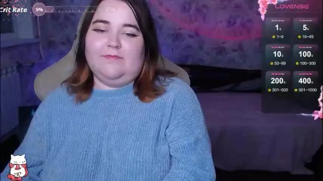 Image 8 of estelle_hicks Stream on Chaturbate on 1 month ago