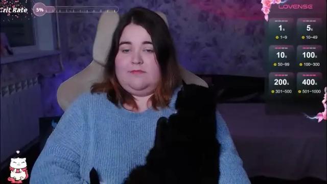 Thumbnail 2, estelle_hicks's Stream at Chaturbate, 1 month ago
