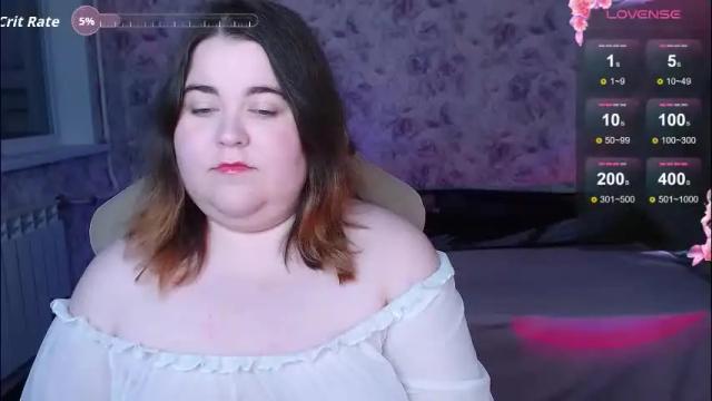 Thumbnail 2, estelle_hicks's Stream at Chaturbate, 24 days ago