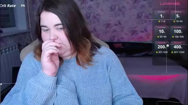 Thumbnail 3, estelle_hicks's Stream at Chaturbate, 5 days ago