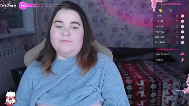 Thumbnail 2, estelle_hicks's Stream at Chaturbate, 20 days ago