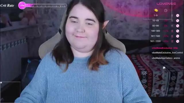 Thumbnail 2, estelle_hicks's Stream at Chaturbate, 13 days ago