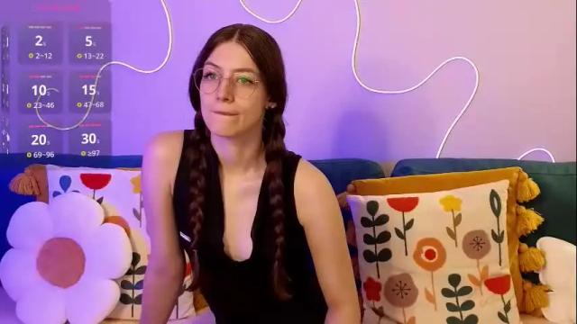 Thumbnail 2, ester_hill's Stream at Chaturbate, 28 days ago