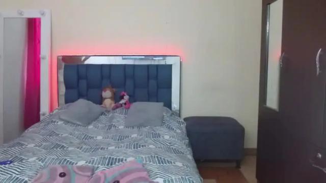 Image 8 of estrella_sweet_ Stream on Chaturbate on 19 months ago