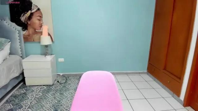Thumbnail 2, estrellalove_doll's Stream at Chaturbate, 13 months ago