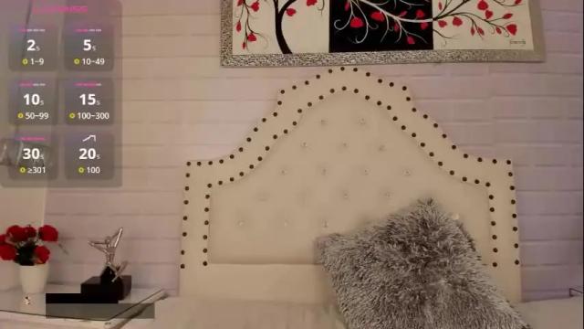 Image 11 of eureekaa Stream on Chaturbate on 4 months ago