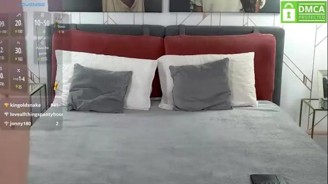 Thumbnail 3, eva__summers's Stream at Chaturbate, 9 days ago