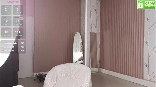 Image 12 of eva__summers Stream on Chaturbate on 2 months ago