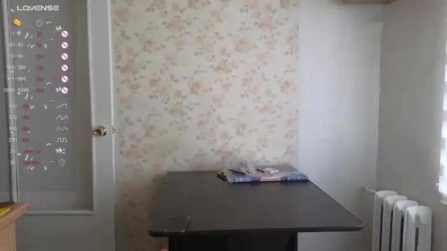Thumbnail 1, eva_ngel1on's Stream at Chaturbate, 14 months ago