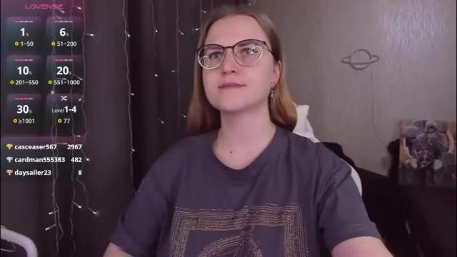 Image 12 of eva_orchid Stream on Chaturbate on 1 month ago