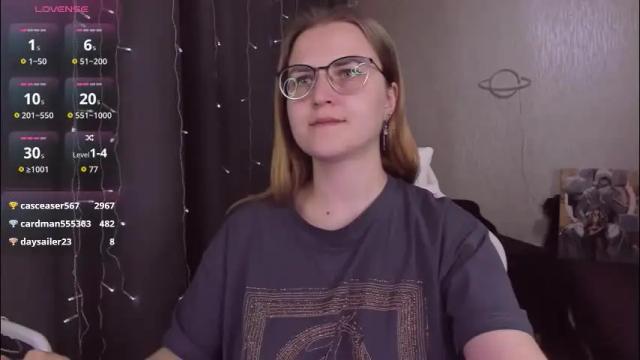 Thumbnail 2, eva_orchid's Stream at Chaturbate, 1 month ago