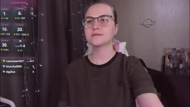 Image 6 of eva_orchid Stream on Chaturbate on 26 days ago