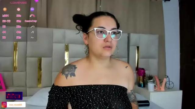 Thumbnail 1, eva_rosse69's Stream at Chaturbate, 18 days ago