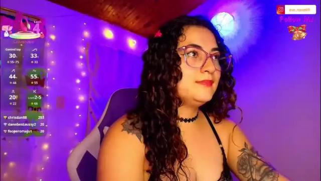 Thumbnail 2, eva_rosse69's Stream at Chaturbate, 29 days ago