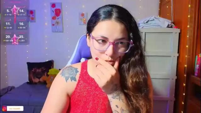 Thumbnail 1, eva_rosse69's Stream at Chaturbate, 2 days ago