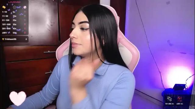 Thumbnail 2, eva_six_'s Stream at Chaturbate, 2 months ago