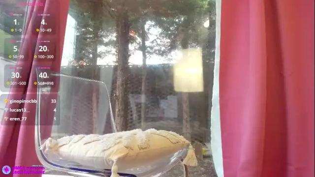 Image 7 of eva_teilor Stream on Chaturbate on 1 month ago
