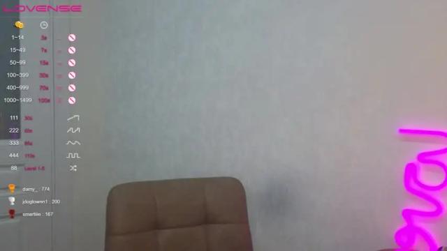 Image 12 of eva_vex Stream on Chaturbate on 14 months ago