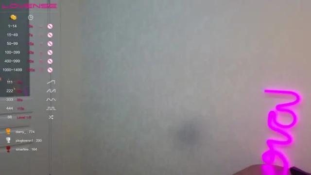 Image 7 of eva_vex Stream on Chaturbate on 14 months ago